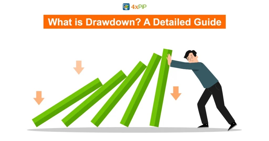 What is Drawdown EA? A Detailed Guide
