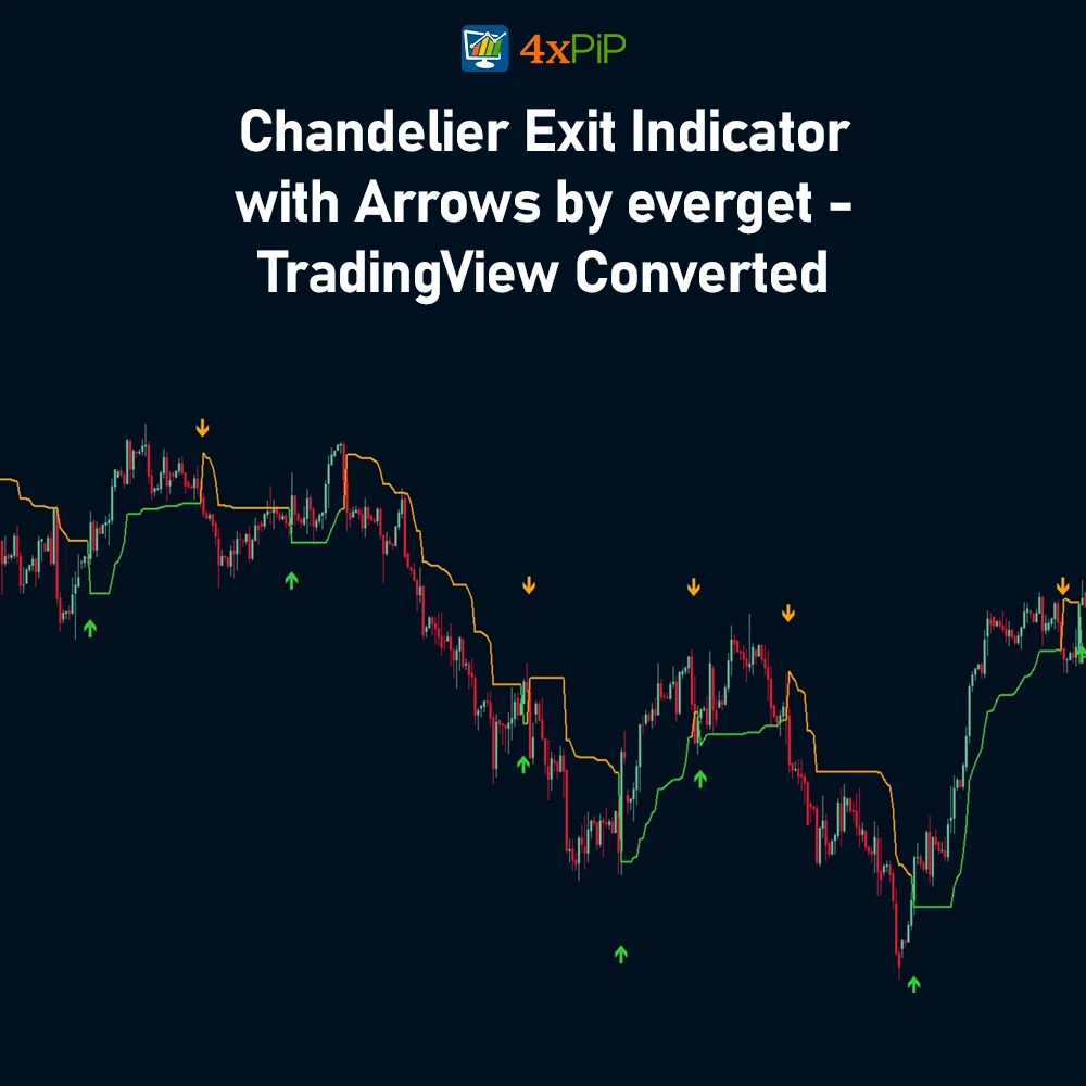 Chandelier Exit Indicator with Arrows TradingView Converted