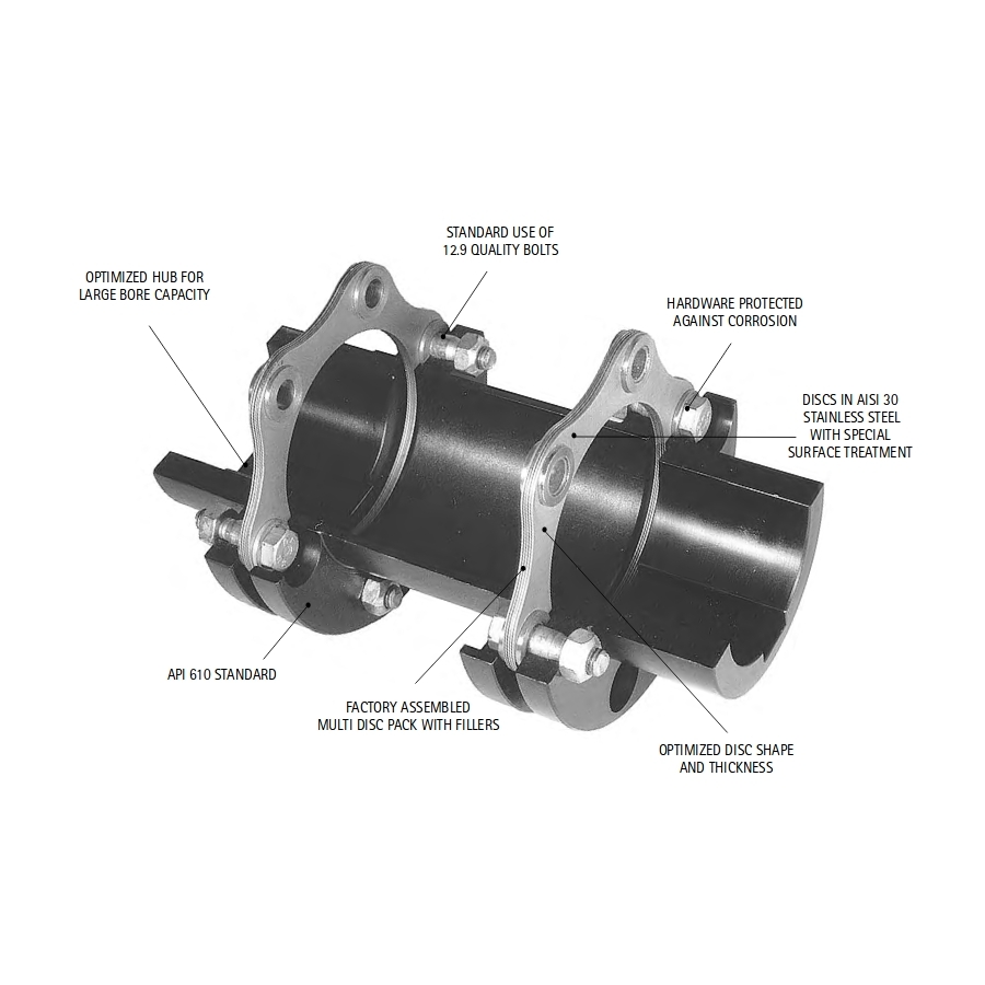 Esco Disc DMU 5565 (1500 Rpm) Coupling, डिस्क कपलिंग Esco Couplings
