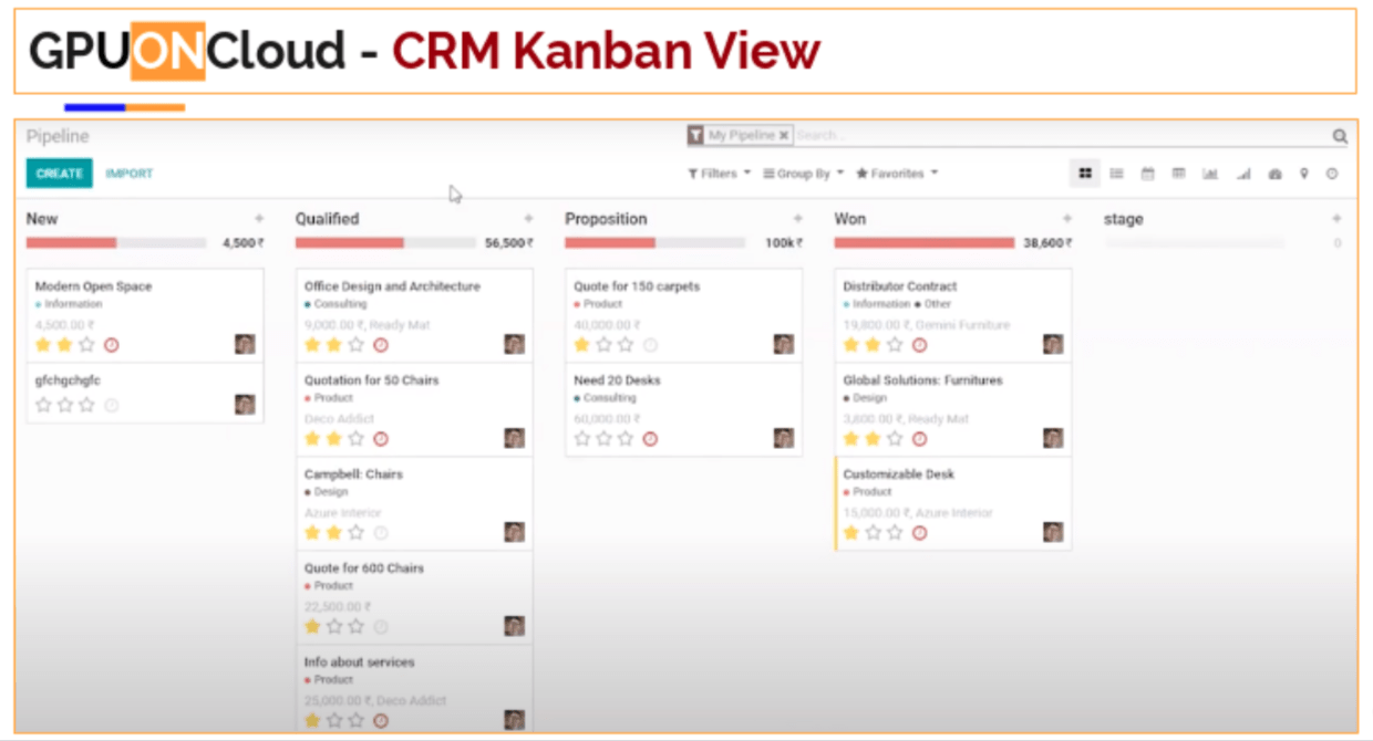 Online/CloudBased Cloud Based Crm Solution, Free Download & Demo/Trial