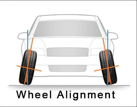 Wheel Alignment Service in Nashik | ID: 19030454030