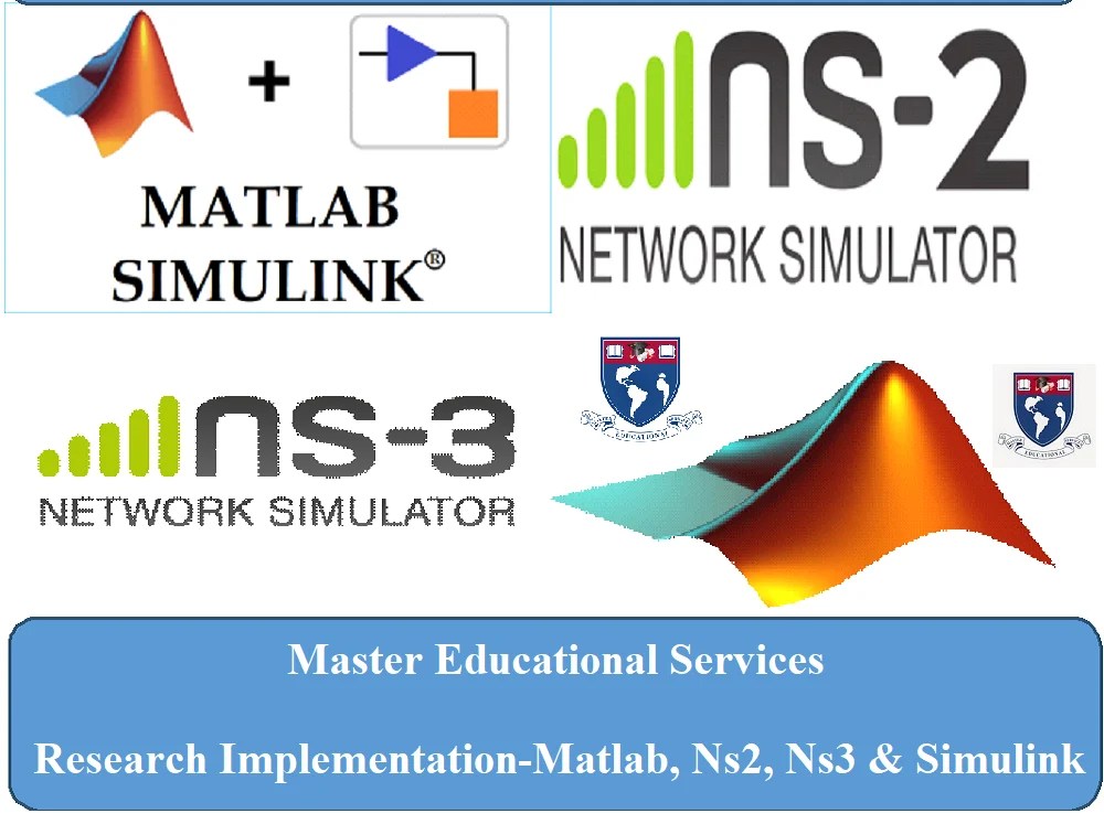 Matlab, Ns2, Ns3,Simulink,ArcGIS and Python Software Implementation