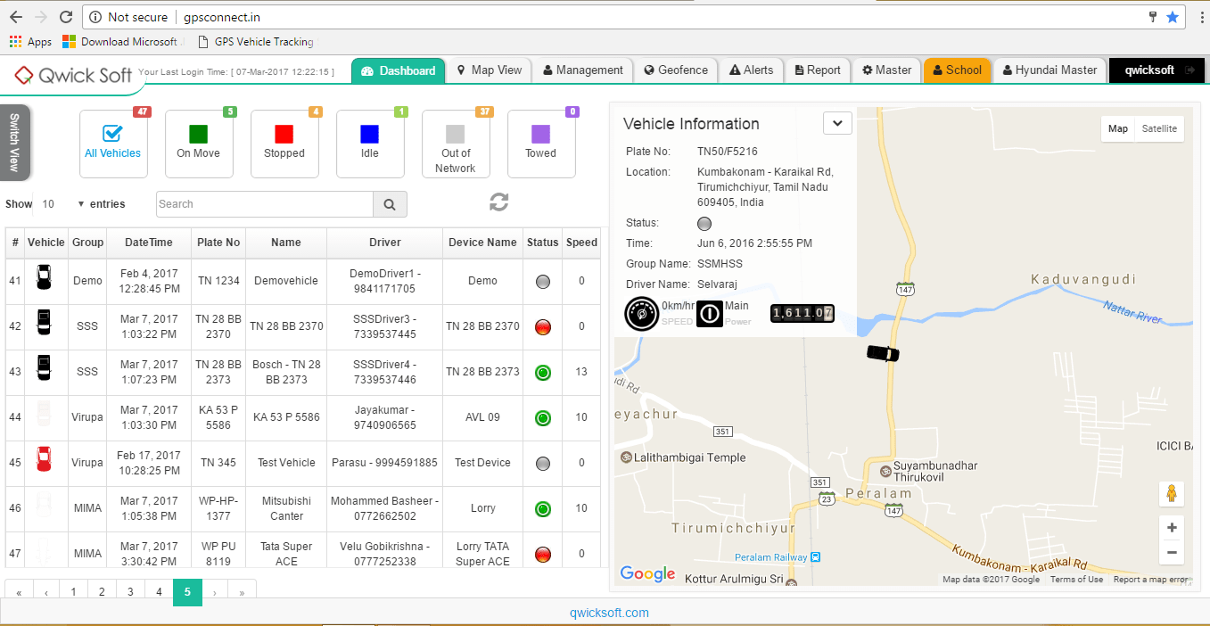 GPS Software, for Truck, QwickSoft Solutions Private Limited ID