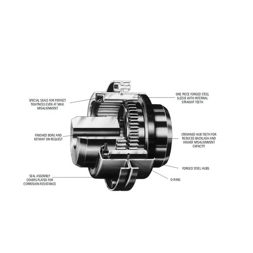 Esco 45 NFS Gear Coupling at best price in Bengaluru by Esco Couplings