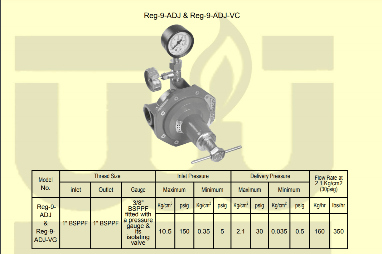 Given In Picture Red HIGH CAPACITY ADJUSTABLE L.P.GAS REGULATOR, For