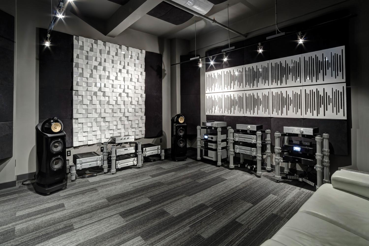 Home Theater Acoustic Panels, for Sound Absorbers, Rs 1600 /piece ID