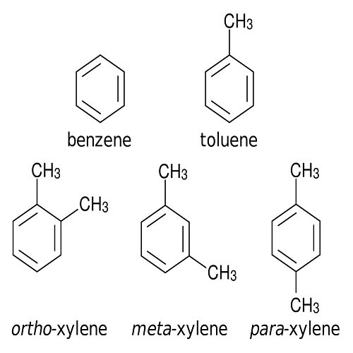 Mix Xylene 1330207 Mixed Isomers Wholesaler & Wholesale Dealers in