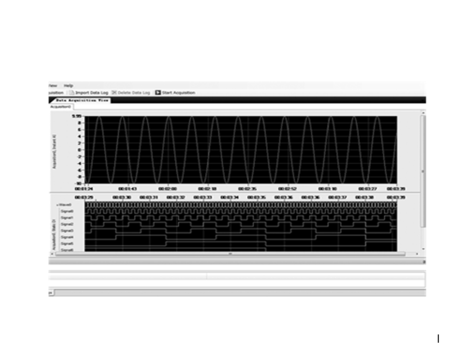 Online/CloudBased Configurable Data Logging Software at best price in