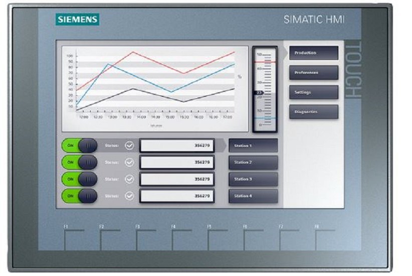 Siemens Simatic HMI, KTP1200 Basic, Simatic HMI, Siemens HMI Software