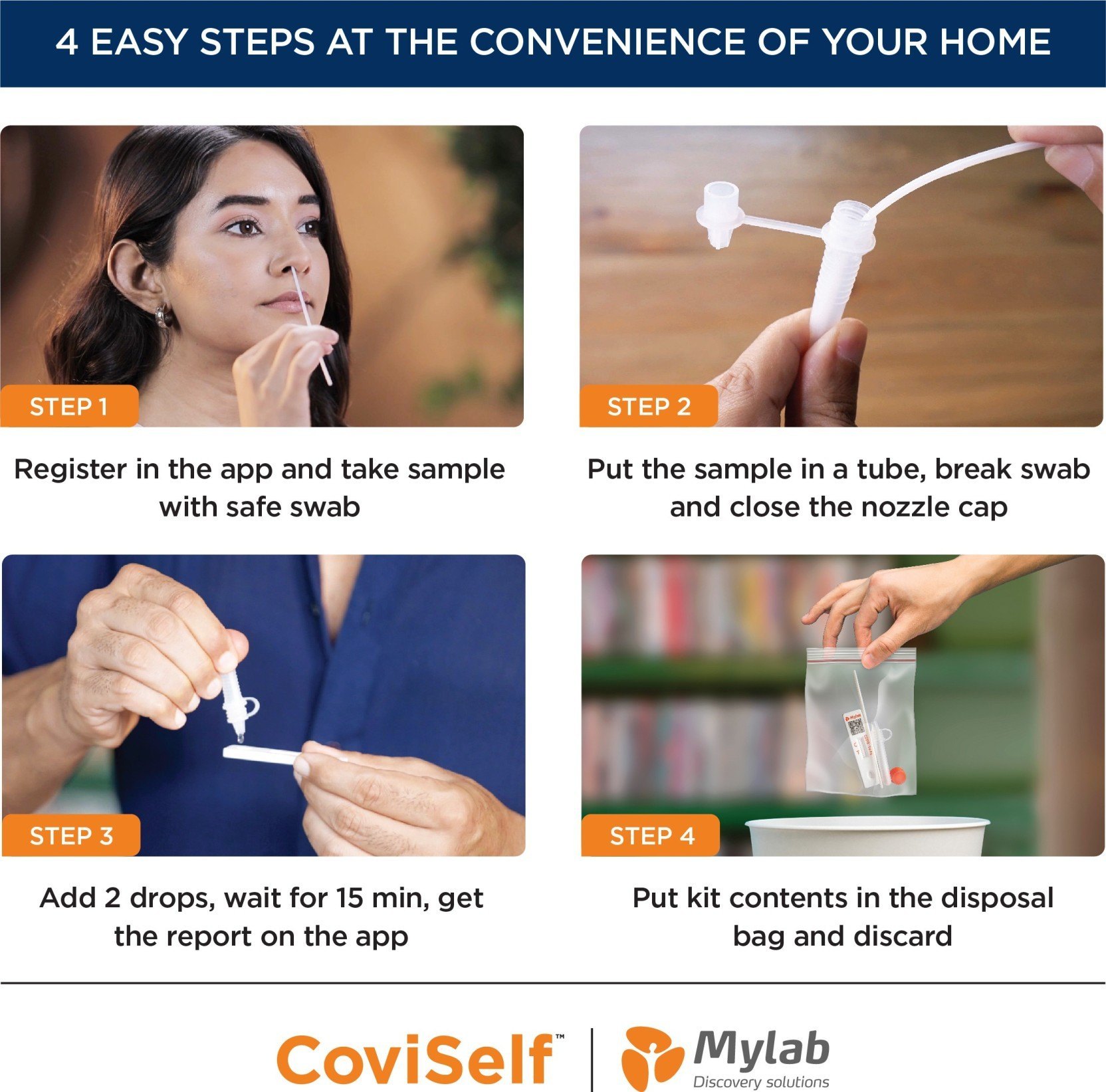 Mylab CoviSelf COVID19 Rapid Antigen Self Test Kit at Rs 180/piece