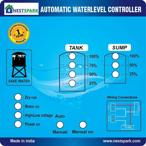 Automatic Water Level Controller at Rs 3550/piece Automatic Water