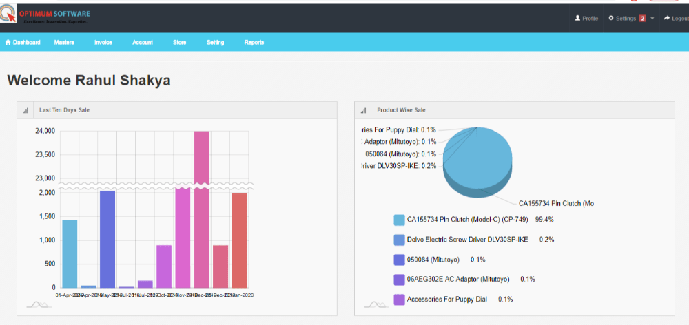 Optimum Software Solutions, Inc. setting higher standards,.