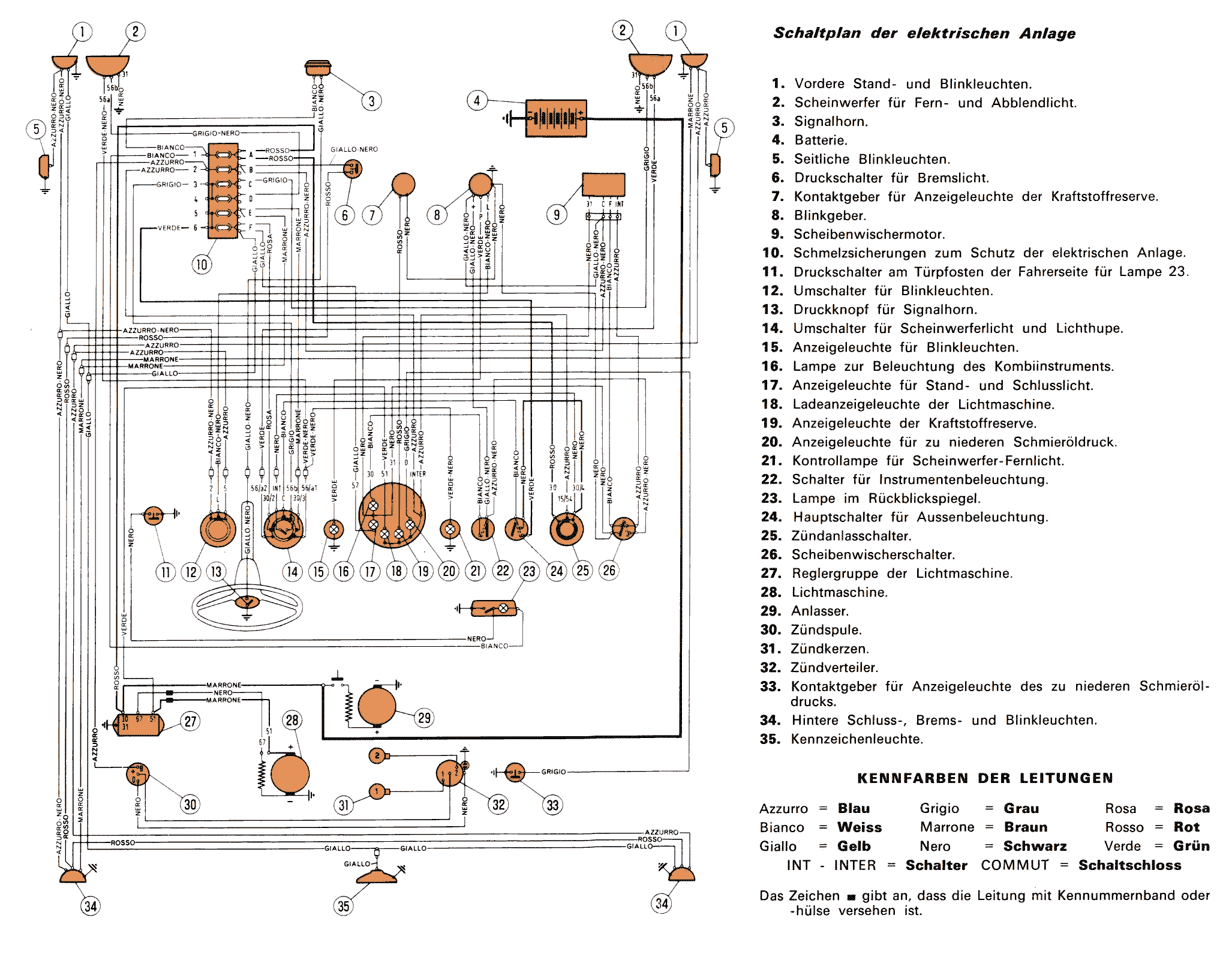 Schaltplan Auto Beleuchtung - Wiring Diagram