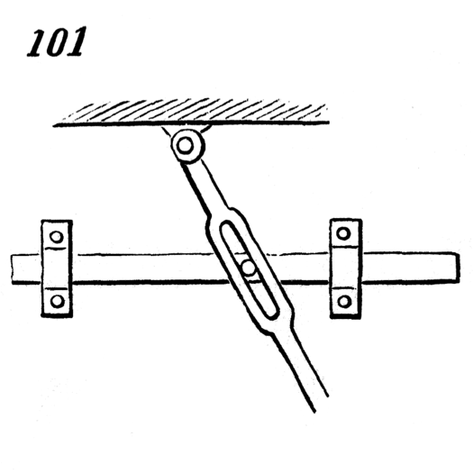 507 Mechanical Movements, 101