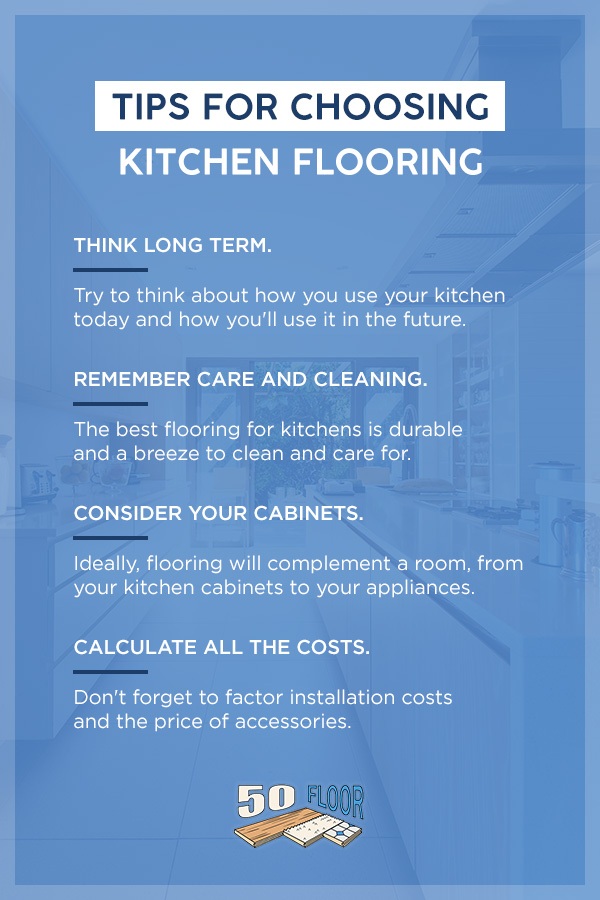 Best Kitchen Floors 50Floor