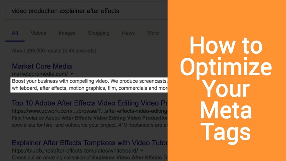 A 2021 Guide to SEO Meta Tags 5280 SOFTWARE