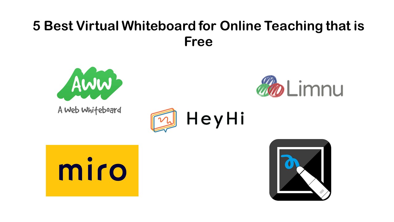 5 Best Virtual Whiteboard for Online Teaching that is Free HeyHi