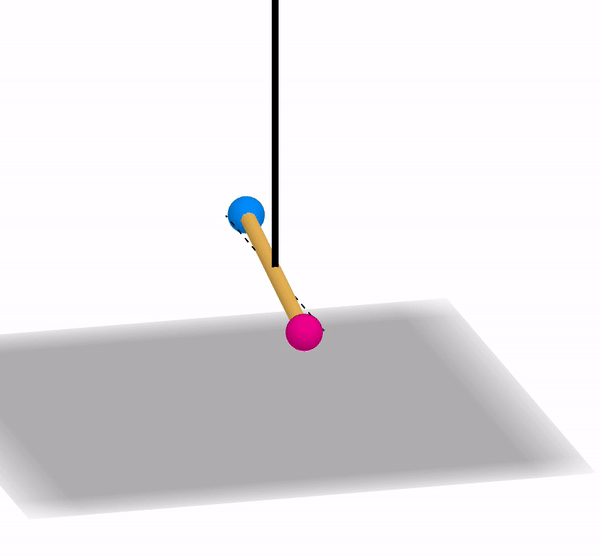 3D Virtual Experiment on Torsional Pendulum Physics Lens