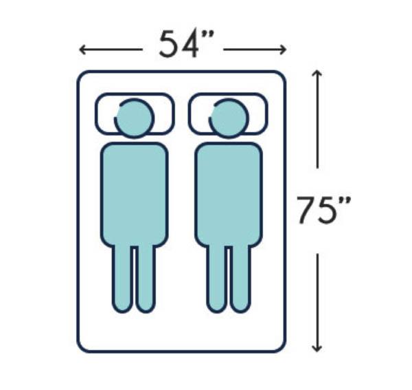 Mattress Palm Beach, Discount Mattresses of Posturepedic, Stearns and