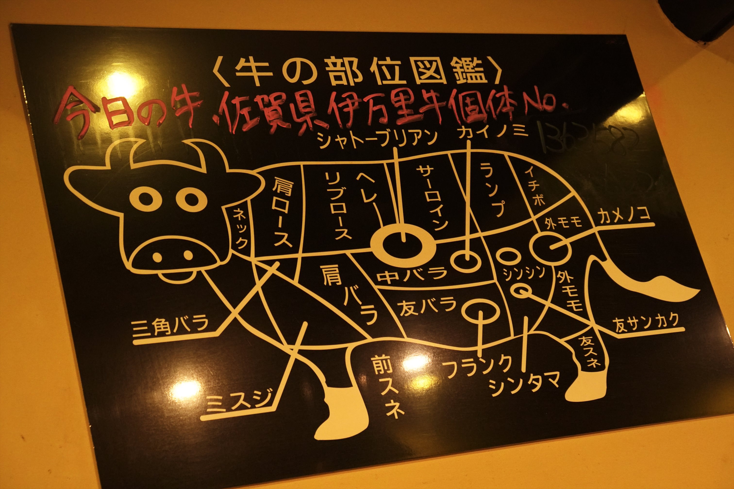 東京美食｜A5東京黑毛和牛燒肉均一價，一盤990日圓吃到高級肉質
