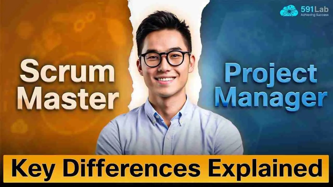 Certification Path for 2024