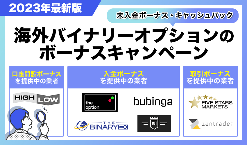 海外バイナリーオプションのボーナスキャンペーン【2023年最新版】未入金ボーナス・キャッシュバック 海外バイナリーオプション大学