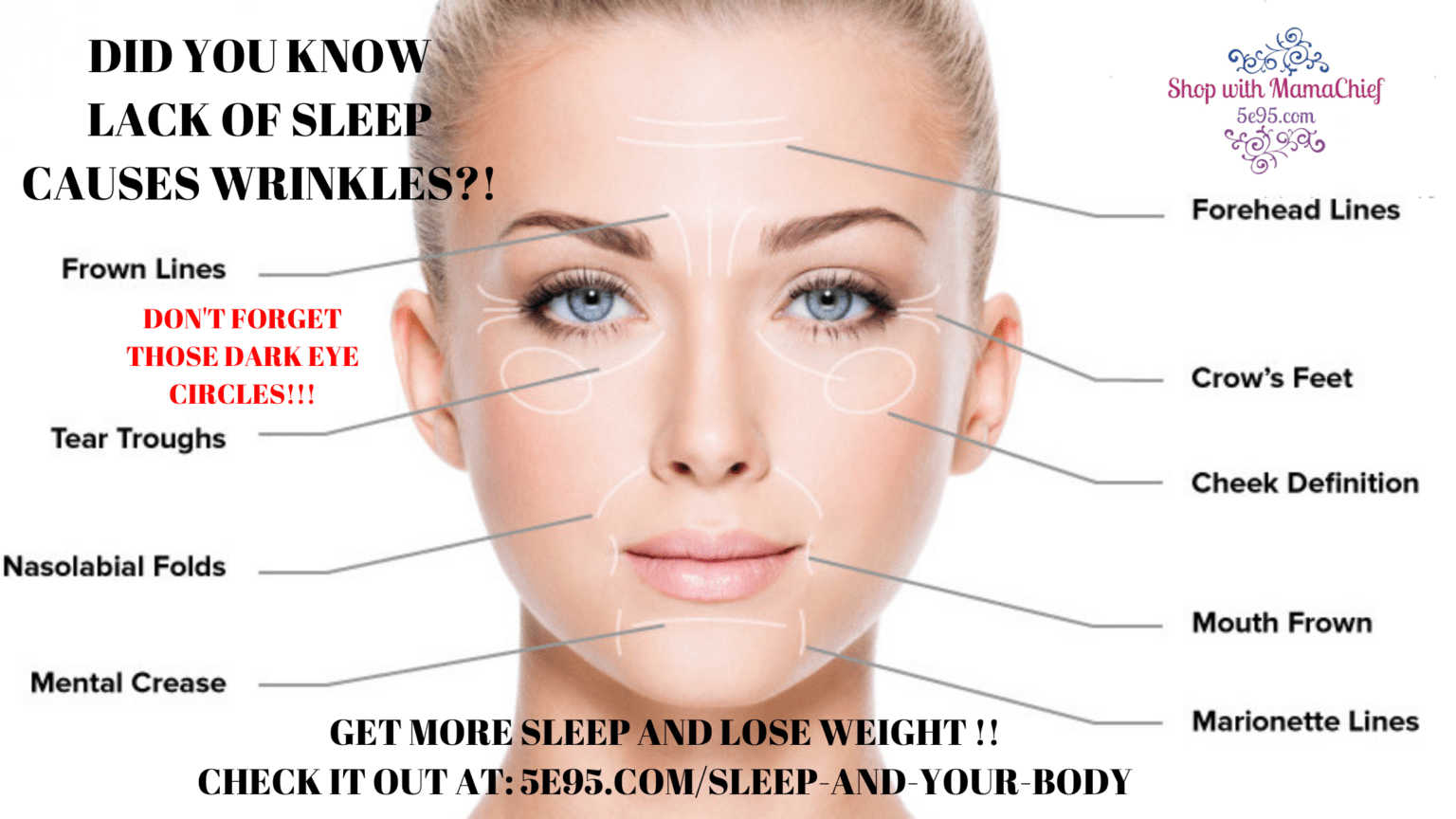 Sleep and Your Body Its Effect on You Shop with MamaChief