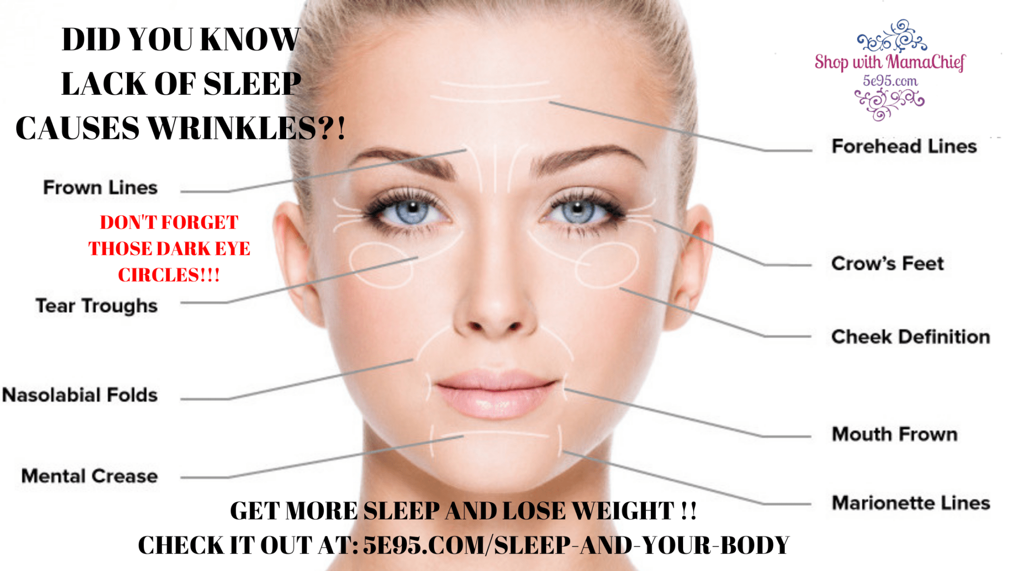 Sleep and Your Body Its Effect on You Shop with MamaChief