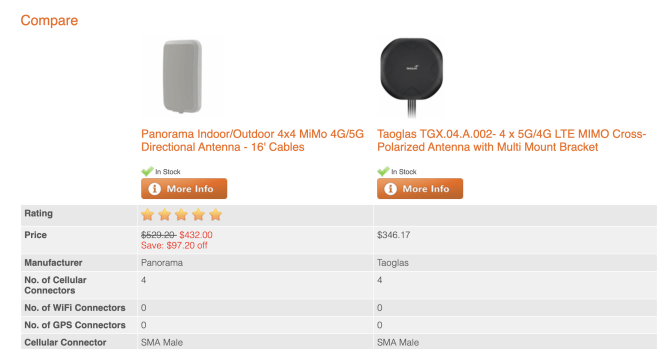 Enhanced Antenna Search Streamlining Your Connectivity Experience at To