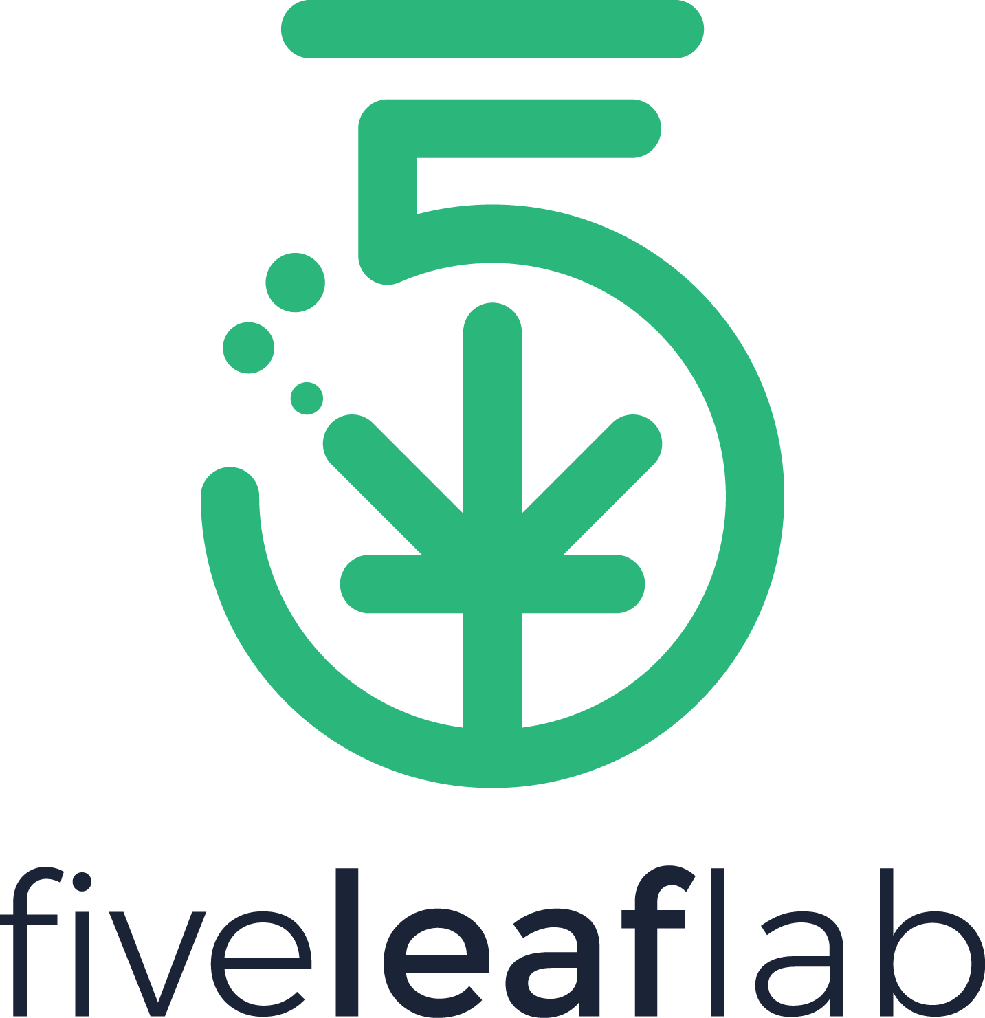 Find 5 Leaf 5 Leaf Lab