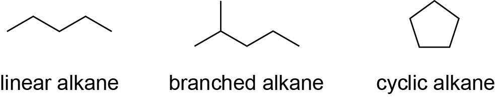 Nomenclature Linear Alkanes Periodic Chemistry
