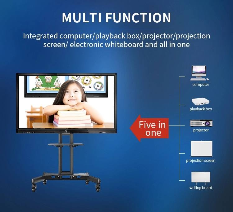 Interactive Smart Board Malaysia Fifth Tech Computer Solutions