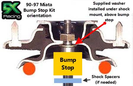 Photo Gallery - Miata Shock Mount Information and Diagrams - NA Miata