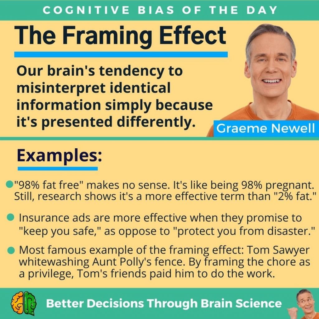 Framing Effect Graeme Newell