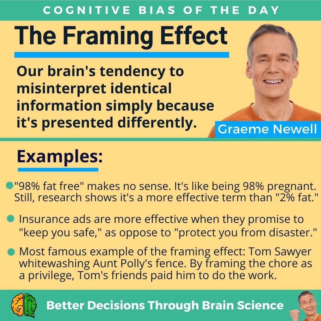 Framing Effect Graeme Newell