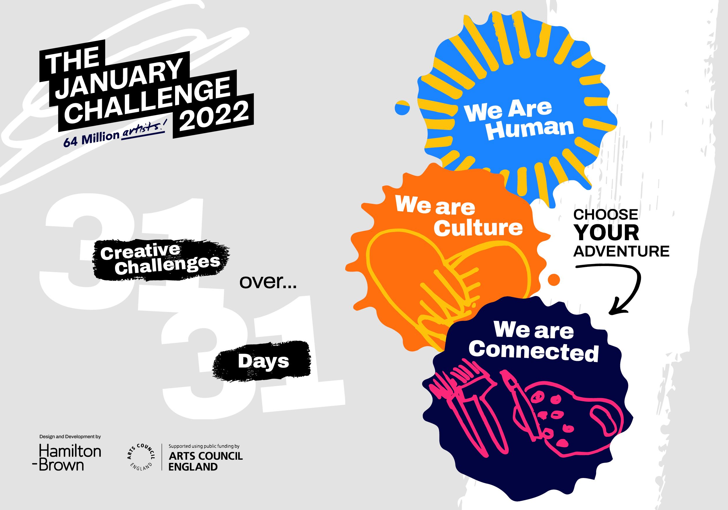 New Internet Challenge 2023 The January Challenge - 64 Million Artists