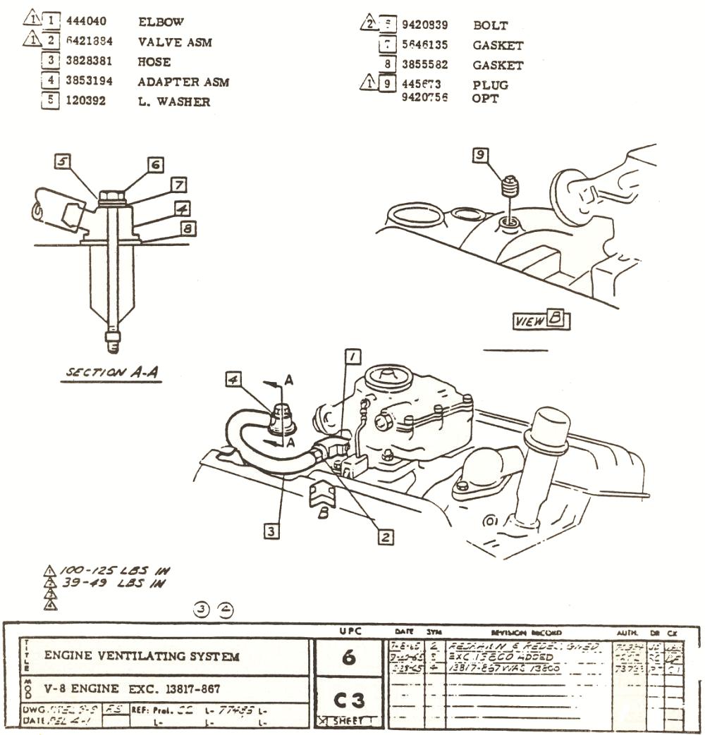 anyone have a 72 chevelle assembly manual pdf etc.?