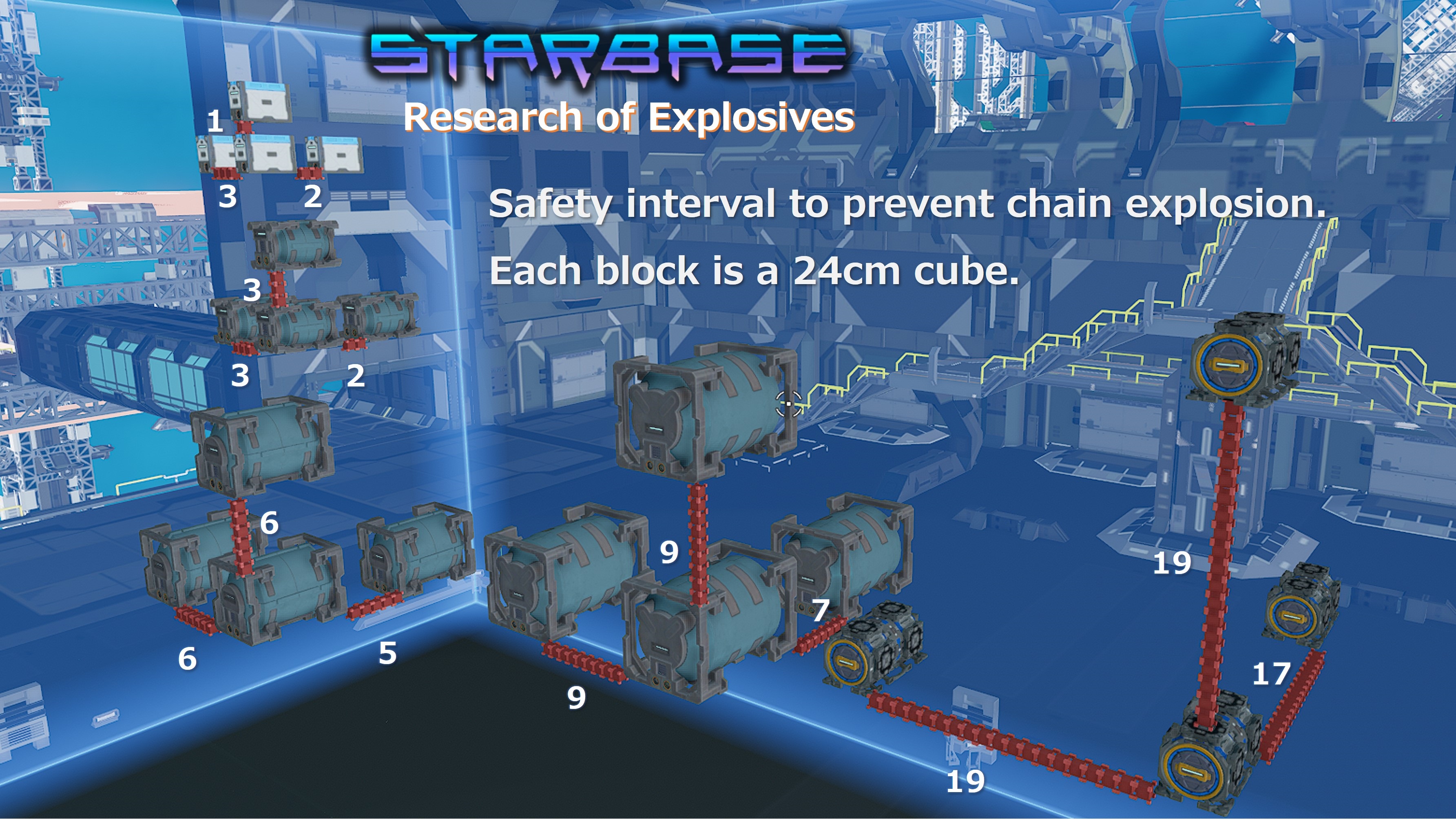 [Starbase] Blast Radius and Safety Margin. 六研(rocken)