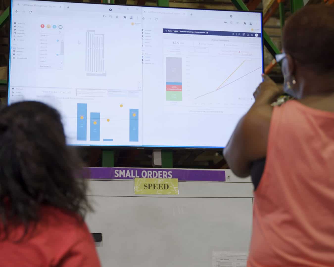 SameDay SLAs Are No Problem for Liberty Hardware 6 River Systems