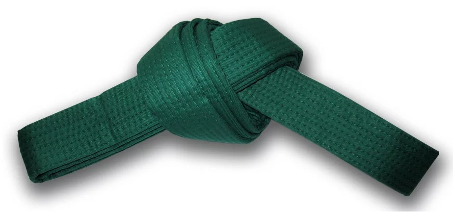 Six Sigma Green Belt Syllabus Content