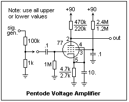 6SJ7 - Vacuum Tubes, Humor & Technology