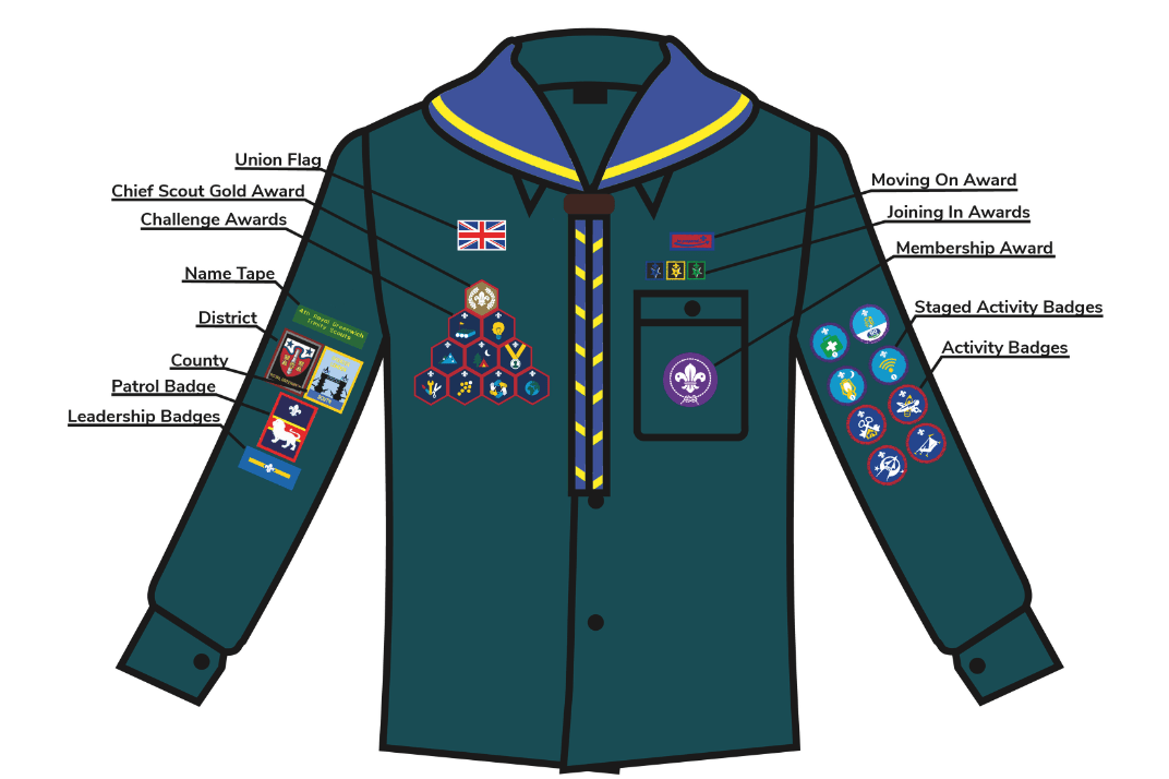 Scouts Uniform 6th Stockport Scout Group