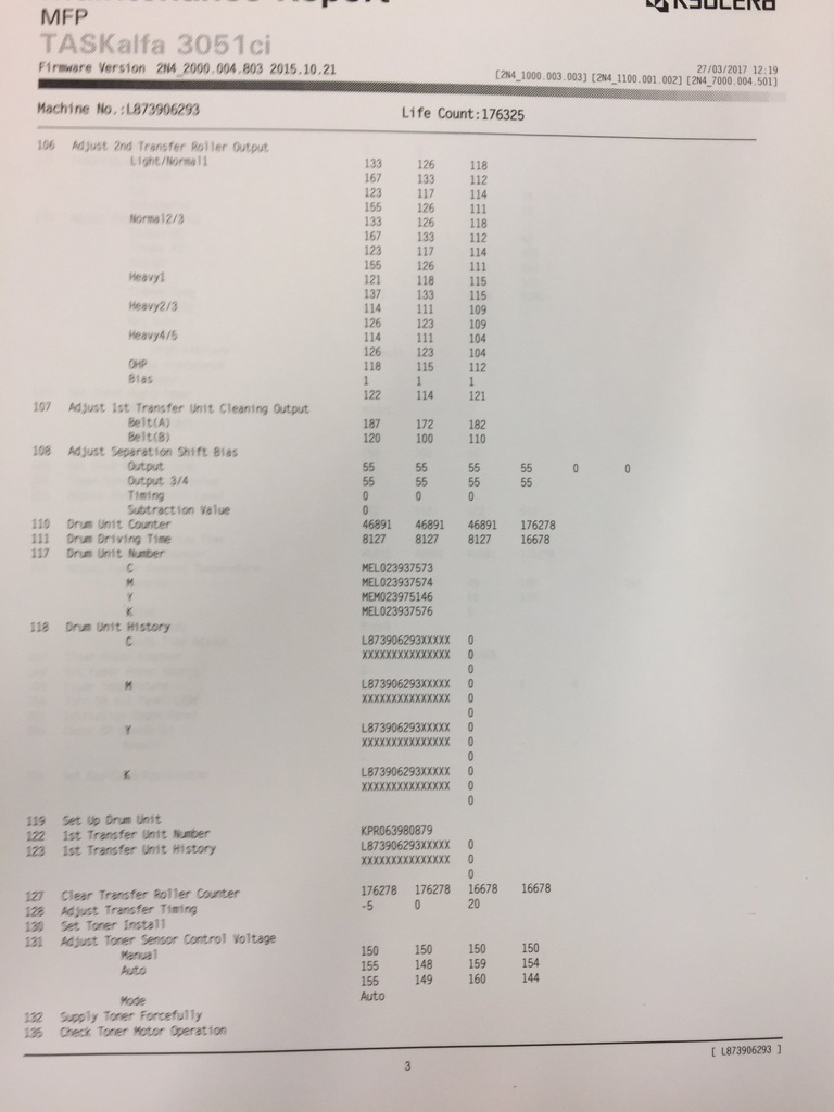 TASKALFA 3051Ci KSEROKOPIARKA KYOCERA F.VAT - 6854761312 - oficjalne