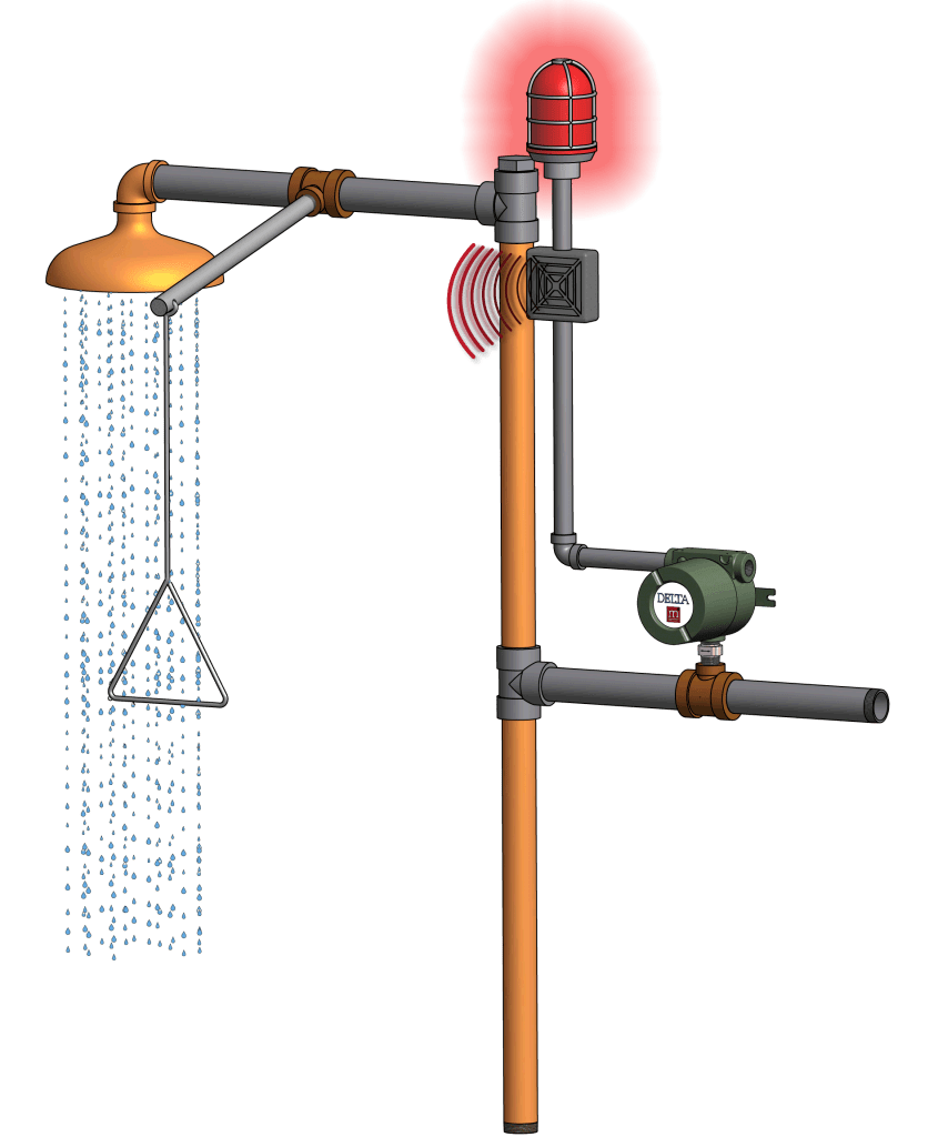 Delta M Corp. Safety Showers and Eye Wash Station Monitor Delta M Corp.