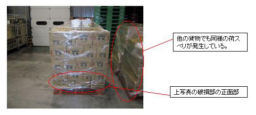 荷崩れ防止ネット5枚入り/M479-Ssシリーズ | シロ産業 | 荷崩れしない飲料輸送02 | 物流と環境改善のｾﾌﾞﾝｴｲﾄ流通ｺﾝｻﾙﾀﾝﾄ