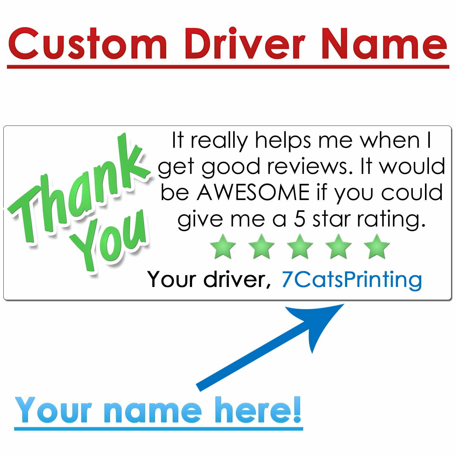 Uber Eats Increase Ratings Stickers