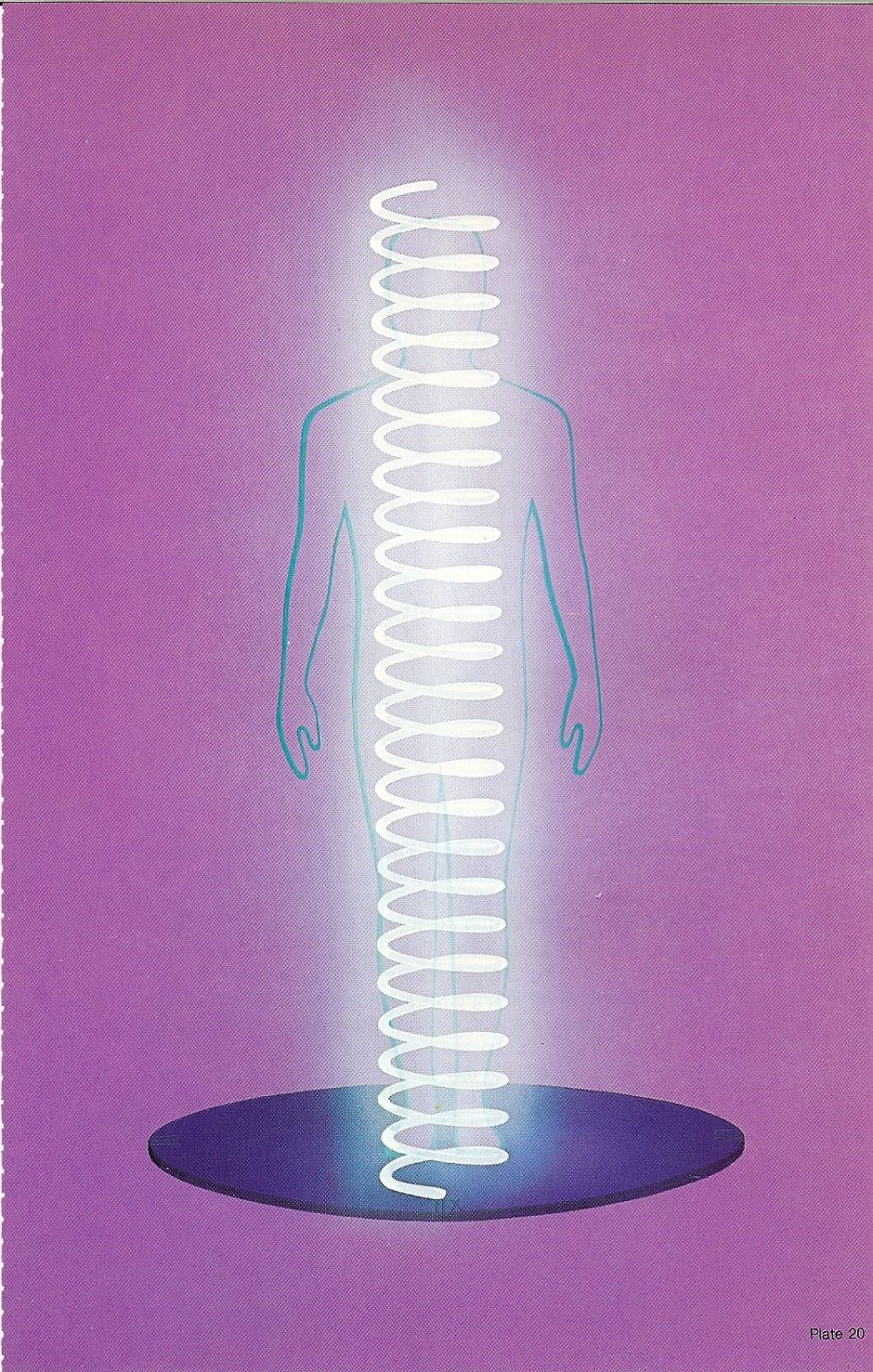 Using Fiery Coil of Energy Balancing Chakras Keys to Your Seven Chakras