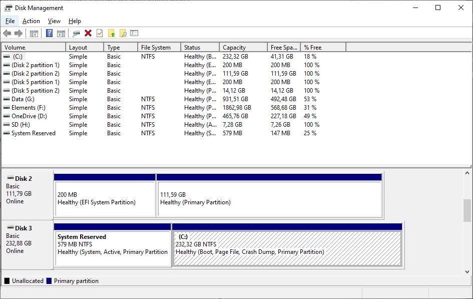 Top 5 Free SD Card Repair Tools to Fix Corrupted SD Card