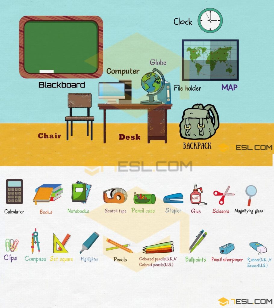 Classroom Objects in English Classroom Vocabulary • 7ESL