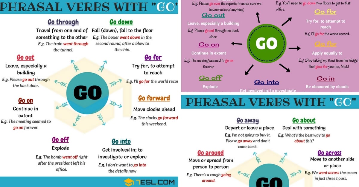 86 Useful Phrasal Verbs with GO (with Meaning and Examples